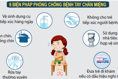 TUYÊN TRUYỀN MỘT SỐ BIỆN PHÁP PHÒNG, CHỐNG BỆNH TAY CHÂN MIỆNG Ở TRẺ EM