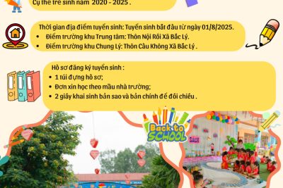 THÔNG BÁO TUYỂN SINH NĂM HỌC 2025-2026