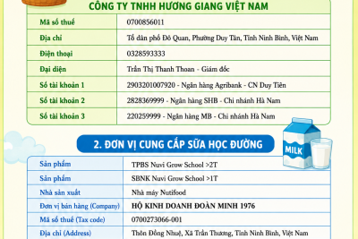 Thông tin các nhà cung cấp thực phẩm